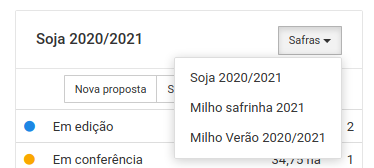 Painel de seleção de safras Painel de seleção de safras de Seguro Agrícola