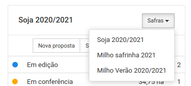 Painel de seleção de safras de Seguro Agrícola